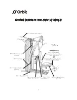 Предварительный просмотр 7 страницы Orbit MAX5 Owner'S Manual