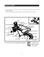 Предварительный просмотр 3 страницы Orbit OBA2123A Owner'S Manual