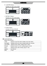 Preview for 18 page of Orbit OBE165AF Owner'S Manual