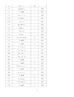 Preview for 5 page of Orbit OBR170M Owner'S Manual