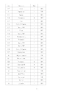 Preview for 6 page of Orbit OBR170M Owner'S Manual