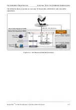 Preview for 31 page of Orbit OCEANTRX4-500 Installation And Operation Manual