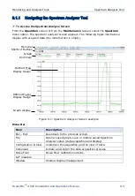 Preview for 143 page of Orbit OCEANTRX4-500 Installation And Operation Manual