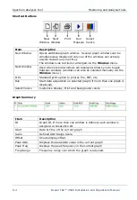 Preview for 144 page of Orbit OCEANTRX4-500 Installation And Operation Manual