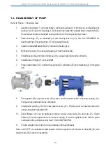 Preview for 16 page of Orbit PP Series Installation And Operating Instructions Manual