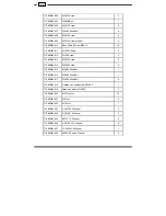 Preview for 31 page of Orbit T1.9 IWM User Manual