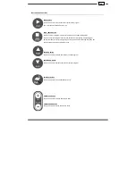 Preview for 34 page of Orbit T1.9 IWM User Manual