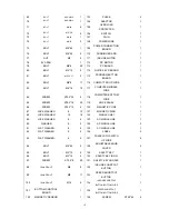 Предварительный просмотр 19 страницы Orbit T966 Owner'S Manual