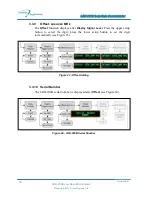 Preview for 34 page of Orbital Systems LRD-200B Installation, Operation And Maintenance Manual