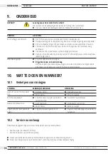 Предварительный просмотр 98 страницы Orbitalum ESG Plus Translation Of Original Operating Instructions