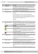 Preview for 84 page of Orbitalum MOBILE WELDER OC PLUS Operating Instructions Manual