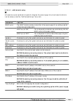 Preview for 139 page of Orbitalum MOBILE WELDER OC PLUS Operating Instructions Manual