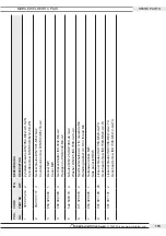 Preview for 179 page of Orbitalum MOBILE WELDER OC PLUS Operating Instructions Manual