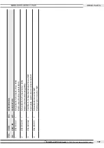 Preview for 197 page of Orbitalum MOBILE WELDER OC PLUS Operating Instructions Manual