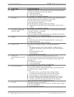 Preview for 72 page of Orbitalum ORBIMAT 180 SW Operating Instructions Manual