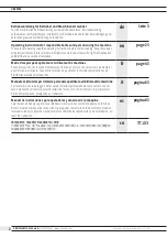 Preview for 2 page of Orbitalum ORBmax Translation Of Original Operating Instructions