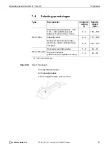 Preview for 25 page of Orbitalum RA 41 Plus Operating Instructions Manual