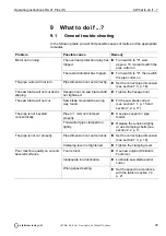 Preview for 37 page of Orbitalum RA 41 Plus Operating Instructions Manual