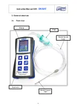 Preview for 5 page of ORBITEC OXY- SMART Instruction Manual