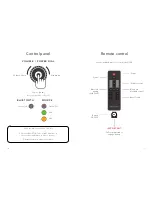 Preview for 6 page of Orbitsound E30 User Manual