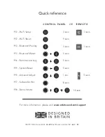 Preview for 11 page of Orbitsound E30 User Manual