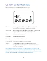 Preview for 6 page of Orbitsound M12 Handbook