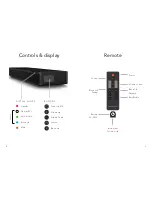 Preview for 5 page of Orbitsound ONE P70W User Manual