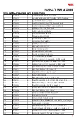 Preview for 21 page of ORBOT PACIFIC FLOORCARE MSB-19 ORB Operating Manual