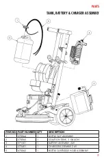 Preview for 23 page of ORBOT PACIFIC FLOORCARE MSB-19 ORB Operating Manual