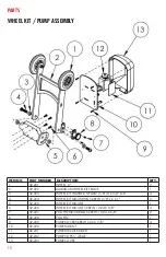 Предварительный просмотр 18 страницы ORBOT Slim Operating Manual