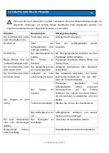 Preview for 18 page of Orca 020H Operating And Maintenance Instructions Manual