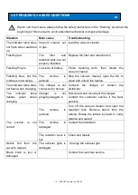 Preview for 19 page of Orca 020H Operating And Maintenance Instructions Manual