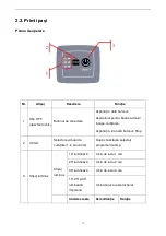 Предварительный просмотр 72 страницы Orca 107104 Operating And Maintenance Instructions Manual