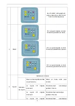 Предварительный просмотр 24 страницы Orca 107173 Operating And Maintenance Instructions Manual