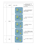 Preview for 39 page of Orca 107173 Operating And Maintenance Instructions Manual