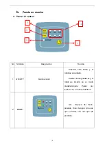 Preview for 70 page of Orca 107173 Operating And Maintenance Instructions Manual