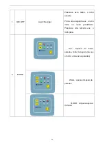 Предварительный просмотр 86 страницы Orca 107173 Operating And Maintenance Instructions Manual