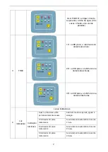 Предварительный просмотр 87 страницы Orca 107173 Operating And Maintenance Instructions Manual