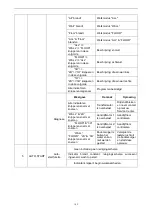 Preview for 105 page of Orca 107173 Operating And Maintenance Instructions Manual