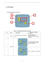 Предварительный просмотр 120 страницы Orca 107173 Operating And Maintenance Instructions Manual