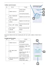 Preview for 124 page of Orca 107173 Operating And Maintenance Instructions Manual