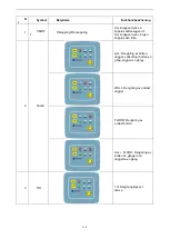 Предварительный просмотр 138 страницы Orca 107173 Operating And Maintenance Instructions Manual