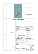 Предварительный просмотр 139 страницы Orca 107173 Operating And Maintenance Instructions Manual