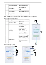 Preview for 142 page of Orca 107173 Operating And Maintenance Instructions Manual