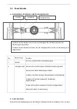 Preview for 6 page of Orca 300 CL Operating And Maintenance Instructions Manual