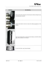 Preview for 17 page of Orca UVpro V-LAB Operating Instruction