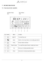 Preview for 11 page of Orca WSW COMPOSITE Installation And User Manual