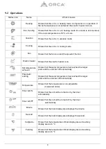 Preview for 12 page of Orca WSW COMPOSITE Installation And User Manual