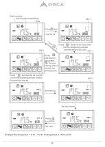 Предварительный просмотр 18 страницы Orca WSW COMPOSITE Installation And User Manual