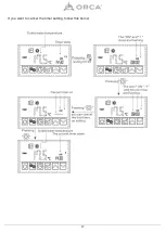 Предварительный просмотр 20 страницы Orca WSW COMPOSITE Installation And User Manual